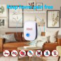 Ultrasonic Electronic Anti Mosquito Rat Bug Pest Control Repeller Killer Pest Control Repeller, Electric Wall Plug Ultrasonic Pest Repeller Electronic Plug-in Pest Control. 