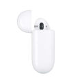 Bizzy i12 TWS Touch Sensor Airpods. 