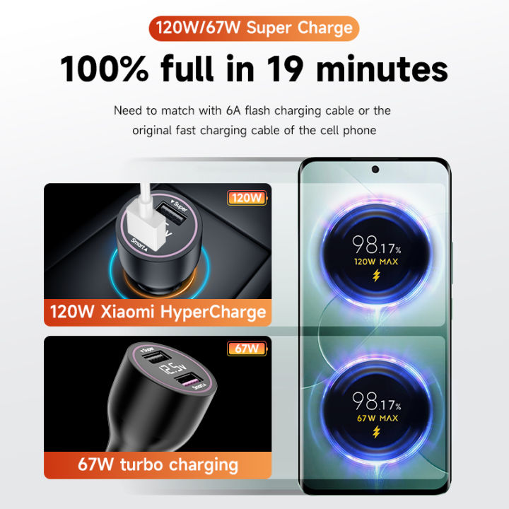 120W%20Xiaomi%20Dual%20USB%20Car%20Charger%2067W%206A%20Turbo%20Fast%20Charging%20Adapter%20For%20Mi%2014%2013%2013T%2012%20Pro%20Redmi%20Note%20K60%20Phone%20Charge%20Cable%20-%20Image%202
