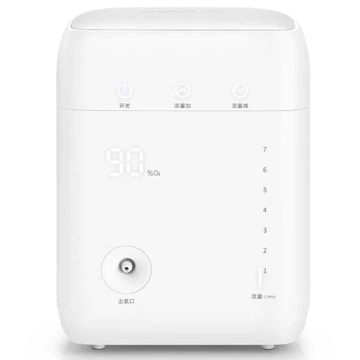 Yuwell%20YU100%20Homecare%20Oxygen%20Concentrator-7L%20-%20Image%202