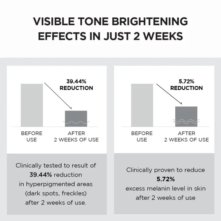 SKIN1004%20Madagascar%20Centella%20Tone%20Brightening%20Capsule%20Cream%20(75ml)%20-%20Image%205
