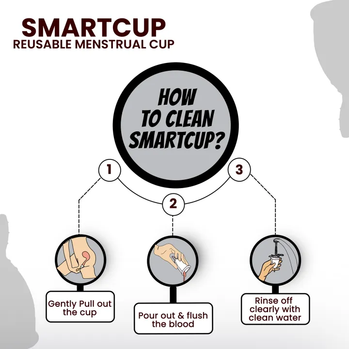 SMARTCUP%20Menstrual%20Cup%20FDA%20Approved%20Medical%20grade%20Silicone%20reusable%20(%20SMALL/%2020ML%20/RANDOM%20COLOR/SCS-105)With%20Wash%20Free%20-%20Image%207