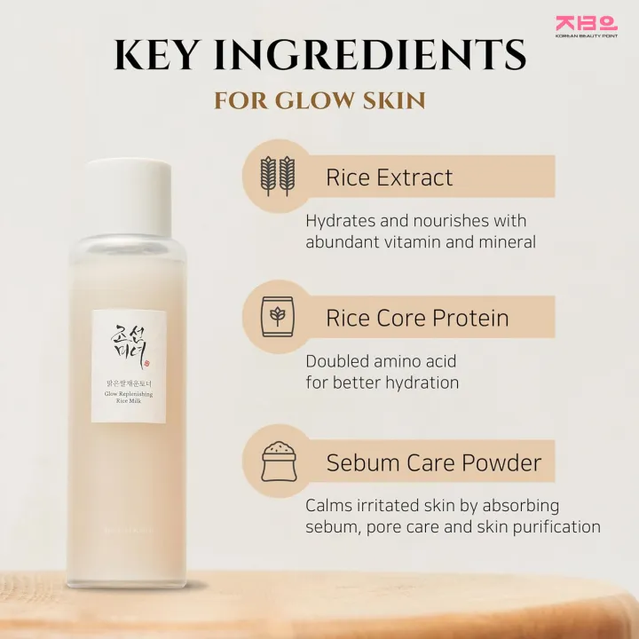 Beauty%20of%20joseon%20%20Glow%20Replenishing%20Rice%20Milk%20By%20koreanbeautypoint%20-%20Image%202