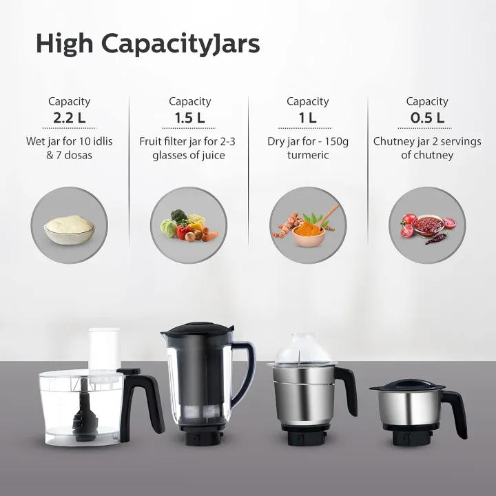 PHILIPS%20Mixer%20Grinder%203-in-1%20750%20Watt%20(Mixer%20Grinder%20+%20Juicer%20+%20Food%20Processor)%204%20Jar,%20(HL7707/00)%20-%20Image%207