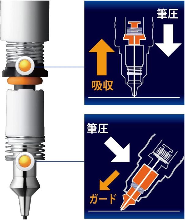 Zebra%20DelGuard%200.5mm%20Lead%20Mechanical%20Pencil,%20Black%20Body%20%7C%20Lead%20Break%20Protection%20Del%20Guard%20System%20Mechanical%20Pencil%20-%20Image%204