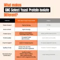 GNC Select Yeast Protein Isolate 907g (25 Servings) With 100% Veg, Fermentation-Grown & Added Protease, Digestive Support. 