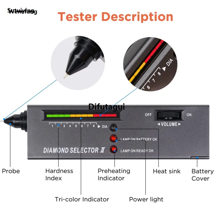 Difutagui%20Wenefang%20Sutuiying%201PC%20Diamond%20Tester%20Pen%20High%20Accuracy,%20Accurate%20Easy%20Distinguish%20Hot%20Selling%202025%20New%20Sales%20promotion%20LCD%20Display%20Fast%20Diamond%20Selector%20Tool%EF%BC%88No%20battery%EF%BC%89%20-%20Image%206