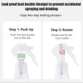 200ML Plastic Cleaning Hand Trigger Spray Bottle Garden Water Sprayer Vaporizer Moisturizer Refill Bottle Travel Container Huiye. 