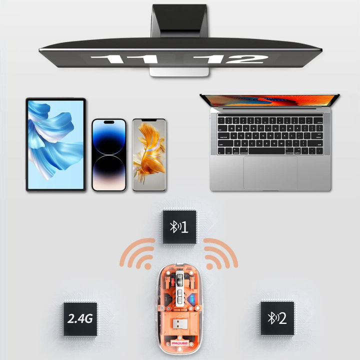 Wireless%20Bluetooth%20Transparent%20Mouse,%20Triple%20Mode%20(BT5.1+%20BT5.1+%202.4GHz)%20Type%20C%20Rechargeable%20Mouse%20Silent%20Ultra%20Thin%20-%20Image%203