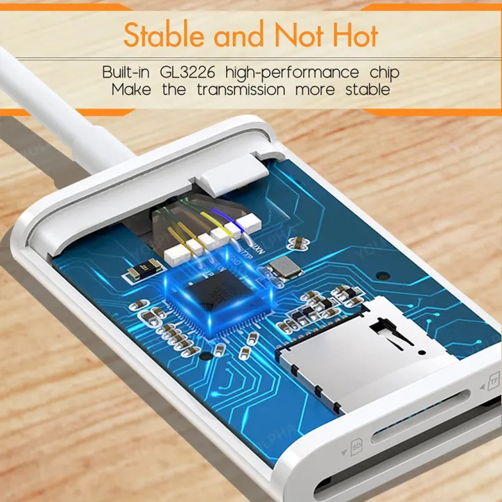 USB%20Type%20C%20SD%20TF%20Memory%20Card%20Reader%20Adapter%20for%20Samsung%20Huawei%20XiaoMi%20SD%20TF%20Card%20Reader%20Data%20Converter%20For%20Macbook%20Laptop%20Phone%20-%20Image%205