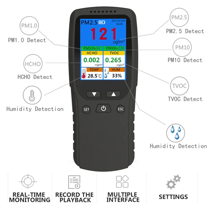 Indoor%20Portable%20PM2.5%20Detector%20Multifunctional%20Thermohygrometer%20Home%20LCD%20Digital%20Air%20Detector%20Intelligent%20Air%20Quality%20Analyzer%20Household%20Air%20Pollution%20Monitor%20-%20Image%202