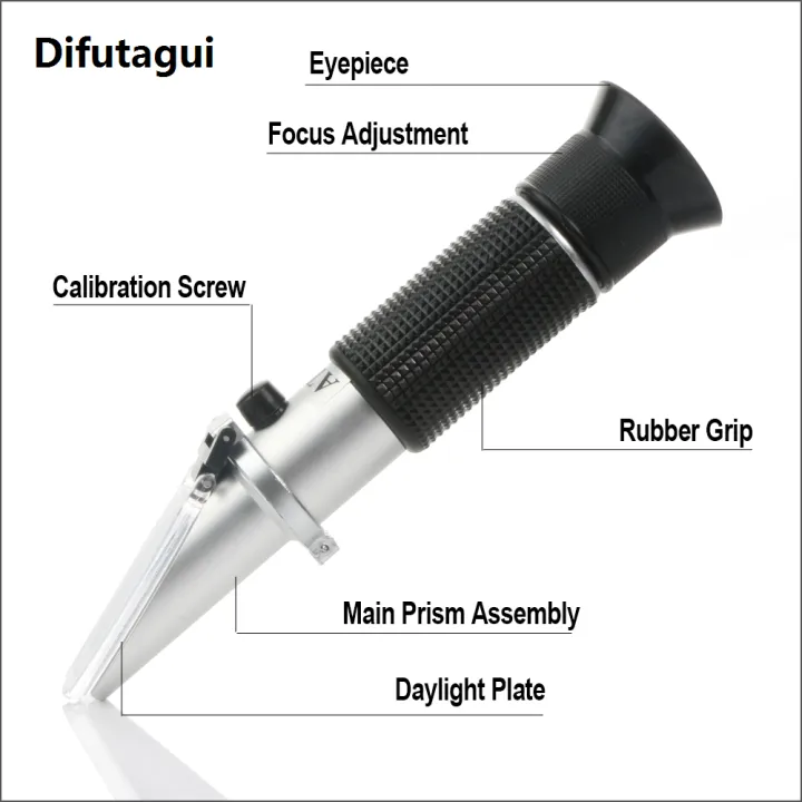 Difutagui%20High%20Quality%20RZ%20Refractometer%20Handheld%20sugar%20Meter%20Brix%20Test%20Optical%200-32%25%20ATC%20Milk%20Tea%20Fruit%20Sugar%20Meter%20Saccharimeter%20RHB-32ATC%20-%20Image%205