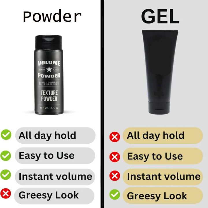 New%20Easy%20to%20Apply%20Texture%20Powder%20All-Natural%20Ingredients%20Instantly%20Adds%20Texture%20and%20Volume%20Volume%20Powder%20Strong%20Hold%20Safe%20and%20Long%20Lasting%20Hair%20Powder%20for%20Men%20-%20Image%204
