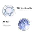 The Ordinary Niacinamide 10% + Zinc 1% Serum (30ml). 