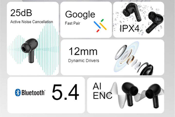 Redmi%20Buds%205A%20%7C%20AI%20Environmental%20Noise%20Cancellation%20%7C%20Bluetooth%205.4%20%7C%20Low%20Latency%20Mode%20%7C%2030%20Hrs%20of%20battery%20life%20-%20Image%205