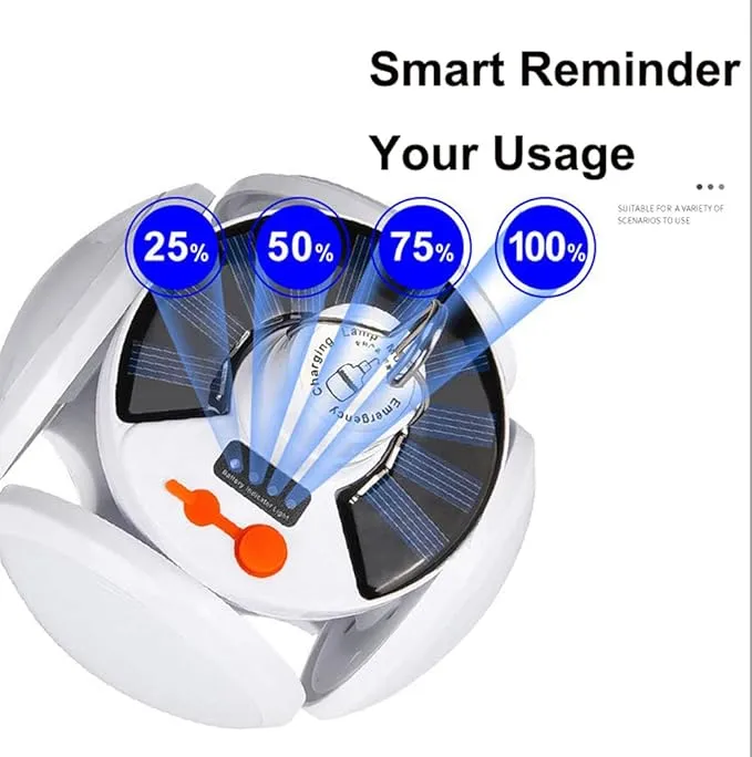 Bright%20Portable%20Solar%20Camping%20Lights,%205%20Light%20Modes,%20Waterproof%20Tent%20Light,%20Perfect%20Lantern%20Flashlight%20for%20Hurricane,%20Emergency,%20Survival%20Kits,%20Hiking,%20Fishing,%20Home%20-%20Image%208