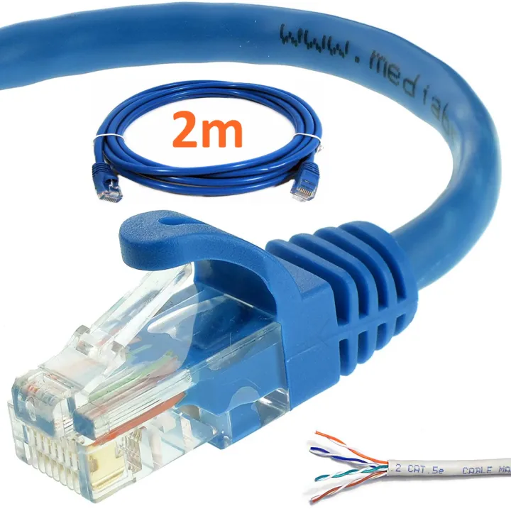 Bizzy Ethernet Cable 1M 2M 3M 5M 10M Cable CAT-5e RJ45 Standard Patch ...