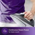 Philips Steam Iron DST0800/80,1250 Watt. 