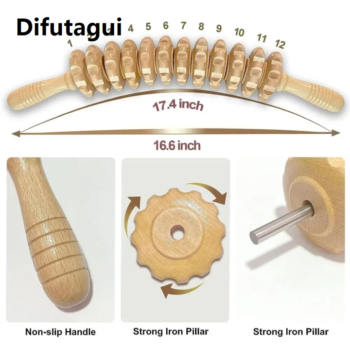 Difutagui%20New%20style%2012%20Rollers%20Wooden%20Curved%20Massager%20Handheld%20Roller%20Stick,%20Trigger%20Point%20Body%20Therapy%20Massager%20for%20Belly%20Waist%20Muscles%20Pain%20Relief%20-%20Image%205