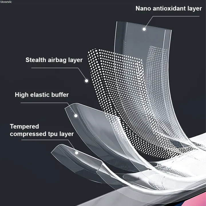 Uonevic%20Soft%20Pack%20Ming%20TPU%20Crystal%20Phone%20Case%20Naruto%20Uchiha%20Itachio%2020%20NS%20Narz%20High%20Quality%20C12%20CRealmeR%20for%20AMORVO25%20C25arzo%2030A%20Rear%20Cover%20Camera%20Protection%20-%20Image%206