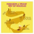 Complan Nutrious & Health Drink Kesar Badam 500gm. 
