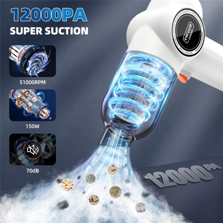 1Set%20Cordless%20Car%20Vacuum%20Cleaner%209000PA%20Mini%20Wireless%20Handheld%20Car%20Vacuum%20Cleaner%203%20in%201%20Portable%20Vacuum%20Cleaner%20ABS%20for%20Car%20Home%20-%20Image%203