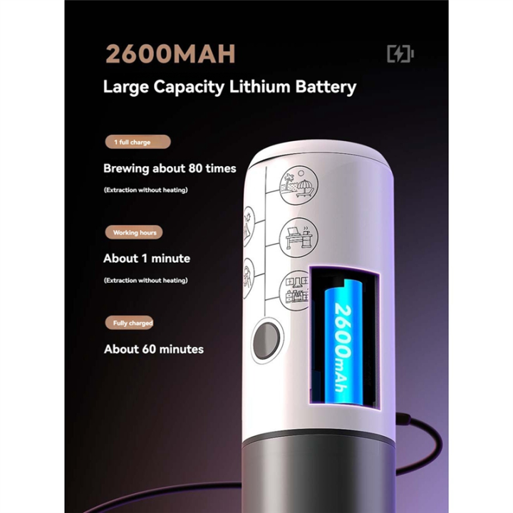 Portable%20Espresso%20Maker%20Wireless%20Coffee%20Maker%202%20in%201%20Small%20Travel%20Espresso%20Machine%20for%20Camping%20Office%20Hiking%20RV%20B%20-%20Image%207