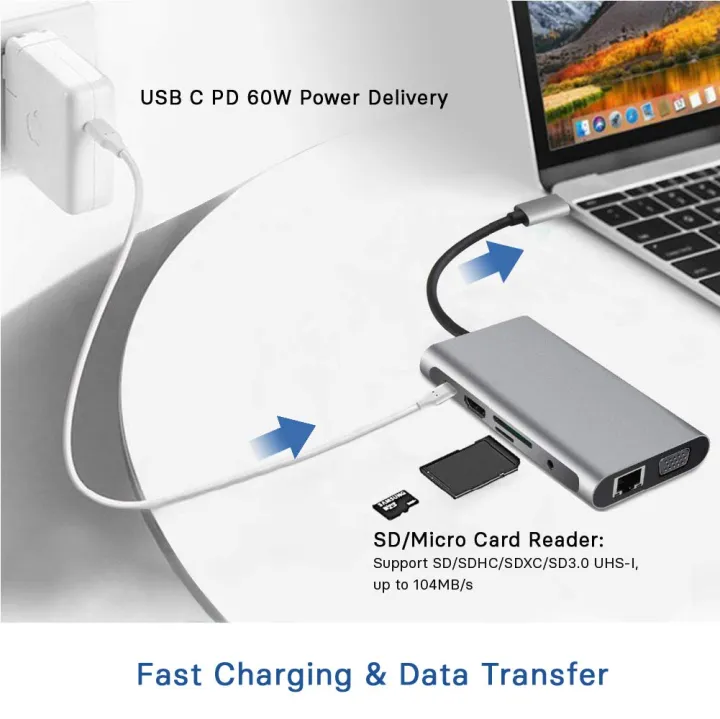 USB%20C%20Hub,10-in-1%20Type%20C%20Multiport%20Adapter%20Dock%20With%204K%20HDMI,%20VGA,%20PD%20Charging,%20Gigabit%20Ethernet,%203%20USB3.0%20Port,%20SD/TF%20Card%20Reader%20Wide%20Compatible%20-%20Image%206
