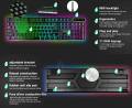 Mechanical RGB Gaming Keyboard And Mouse Combo For PC And Laptop Black. 