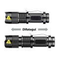 Difutagui New specials Torch Flashlight Small Tacticals Thickened Plastic Waterproof Portable Handheld Mini Pocket Powerful LED Bushcraft Tool Camping Equipment. 