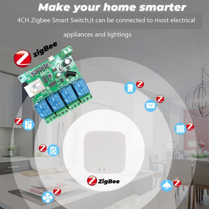 NAMUNY%20Zigbee%20Tuya%20Smart%204CH%20Relay%20Module%20DC5V%207-32V%20RF433Mhz%20Remote%20Control%20Light%20Switch%20Work%20with%20Alexa%20Home%20-%20Image%202