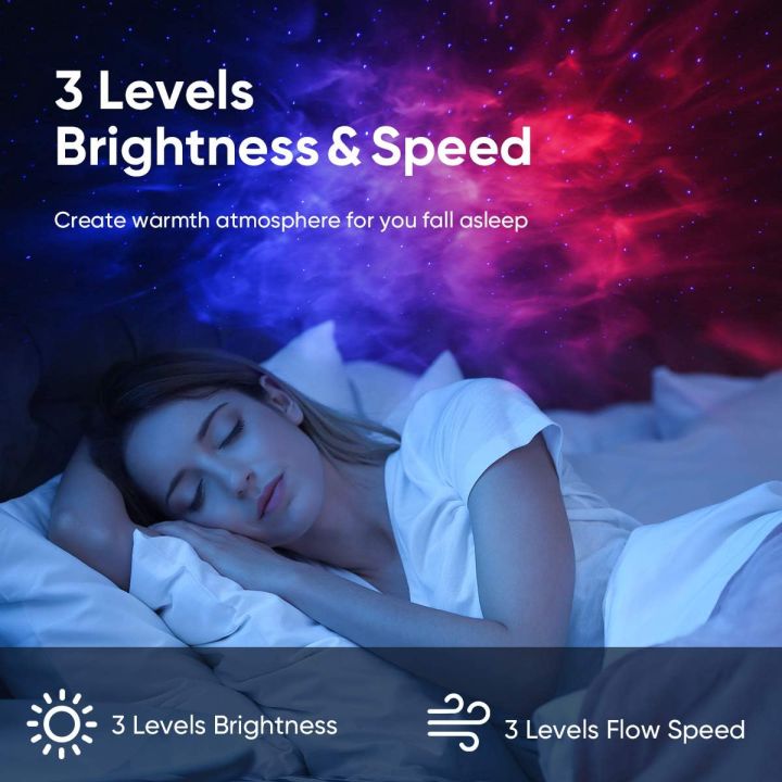 Starry%20Night%20light%20sky%20projector%20HR-A1/%20Star%20Projector,%20LED%20Night%20Light,%20Galaxy%20Projector/Nepal%20PIQ%20-%20Image%202