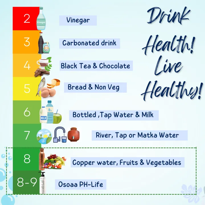 Osoaa%20pH-Life%20Alkaline%20Drops%20(200%20ml)%20-%20Image%205