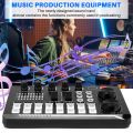 Audio Mixer,Live Sound Card and Audio Interface with DJ Mixer Effects and Voice Changer,Podcast Production Studio. 