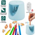 Electric Pencil Sharpener. 