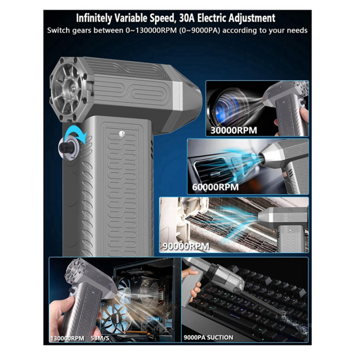 (GGBR)%20Electric%20Compressed%20Air%20Duster%20for%20PC%20and%20Keyboard,%20130000RPM%20Handheld%20Car%20Vacuum%20Cleaner%20Cordless%20for%20Home,%20Outdoor%20-%20Image%203
