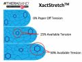 Theraband Blue/Blue Kinesiology Waterproof Tape For Pain Relief, 2'' X 16.4' (5.1cm X 5m). 