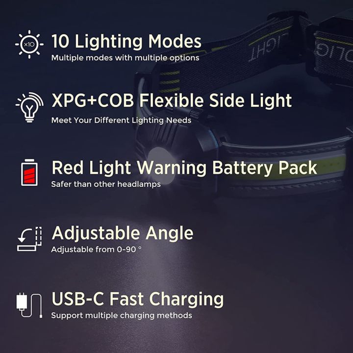 LED%20Headlight,%20Super%20Bright%20Rechargeable%20500%20Lux%20COB%20Headlight,%20with%2010%20USB%20Headlight%20Modes,%20and%20Waterproof%20-%20Image%204