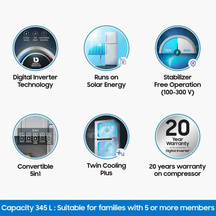 Samsung%20350L%20Double%20Door%205-in-1%20Smart%20Convertible%20Refrigerator%20with%20Digital%20Inverter%20Compressor%20(RT38DG5A2BS8IM)%20-%20Image%203