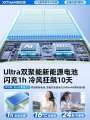 [Refrigeration Conditioner] Super Powerful High-Speed Portable Handheld Small Fan Personal Semiconductor Silent Strong Wind Mini Neck Hanging Rechargeable Air Conditioner Summer Cooling Artifact. 