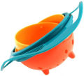 Vylon Magic Gyro Bowl 360 Degree Rotate Spill-Proof Bowls with Lid Plastic Creative Dishes Practice Feeding Bowls For Toddler Baby Kid. 