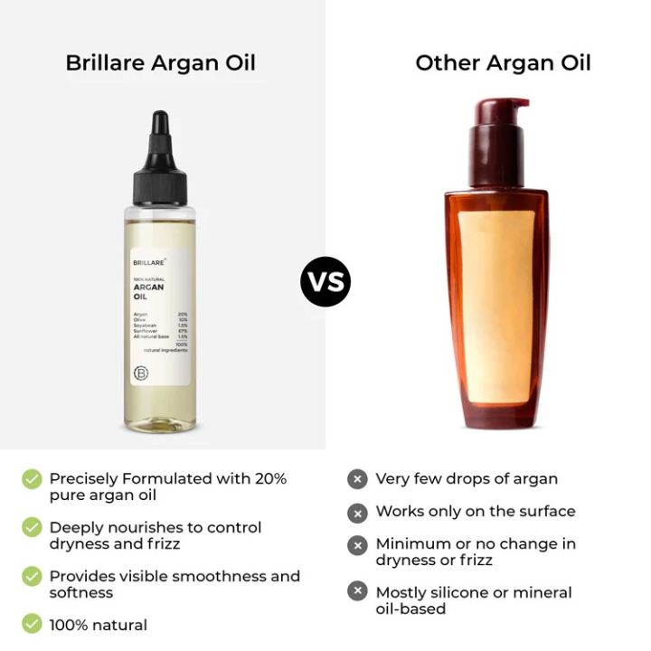 Brillare%20Argan%20Hair%20Oil%20For%20Dry,%20Frizzy%20Hair%20Heavy%20Moisturising%20Oil%20100%20Ml%20-%20Image%208