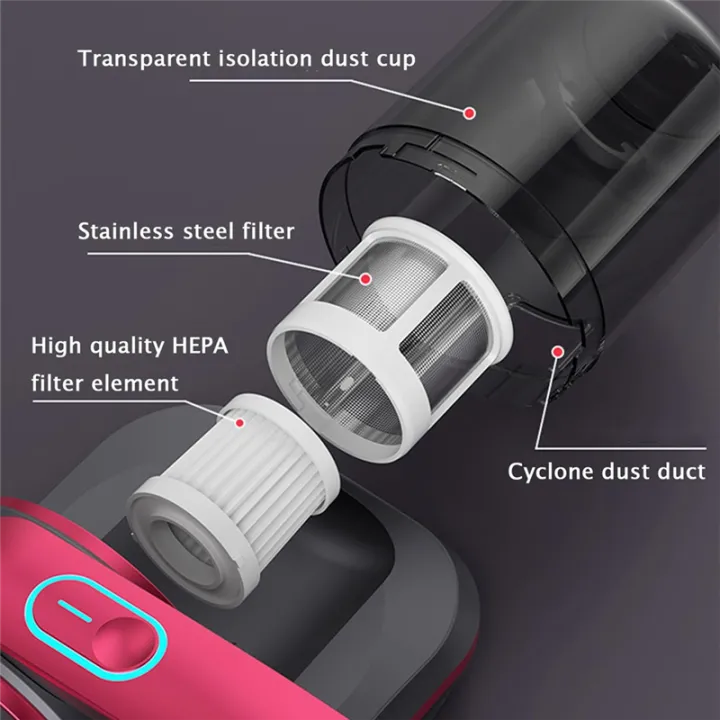 UV%20Handheld%20Vacuum%20Vacuum%20Bed%20Vacuum%20Cleaner,gray%20red%20-%20Image%204