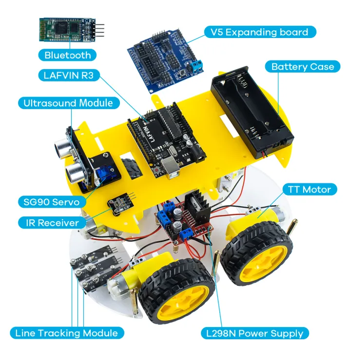 LAFVIN%20Robot%20Car%20Kit%20for%20Arduino%20for%20UNO%20R3%20Programming%20Project%204WD%20Robotic%20Kit%20DIY%20Automation%20Toy%20Car%20Set%20with%20Tutorial%20-%20Image%206