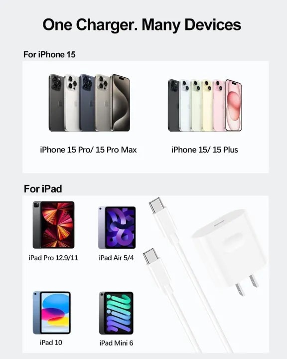 Iphone%2015%20Charger%2035W%20USB%20C%20Charger%20Block%20with%20USB-C%20to%20C%20Fast%20Charing%20Cable%20for%20iPhone%2015/15%20Pro/15%20Pro%20Max/15%20Plus%20-%20Image%202