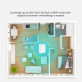 Zigbee Water Leak Detector 2.4GHz Water Sensor Alarm. 