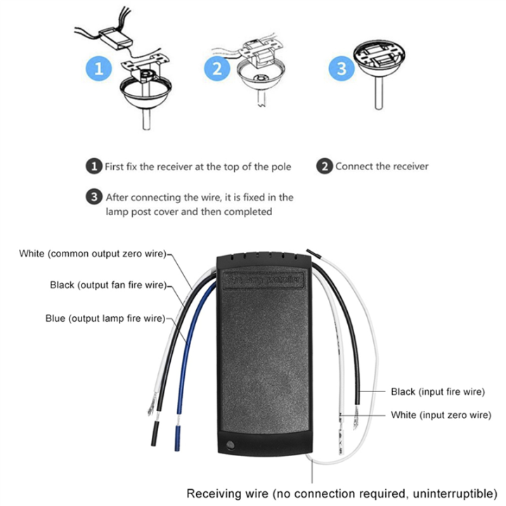 2X%20Tuya%20Smart%20Ceiling%20Fan%20Remote%20Control%20Kit%20APP%20Control%20Smart%20Home%20Adjusted%20Wind%20Speed%20for%20Home,220V%20-%20Image%205