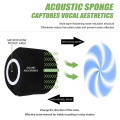 (GGBR) C3 Microphone Wind Shield Mic Screen Acoustic Filter Acoustic for Record Studios Mic Sound-Absorbing Foam Black. 