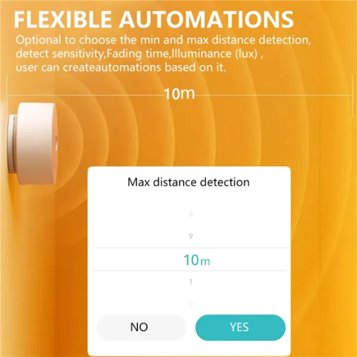 (GGBR)%202X%20ZigBee%20Human%20Presence%20Sensor%20Detector%20Radar%20Wave%20Sensor%20for%20Home%20Security%20Tuya%20Smart%20Human%20Body%20Exists%20Sensor%205.8G%20-%20Image%205