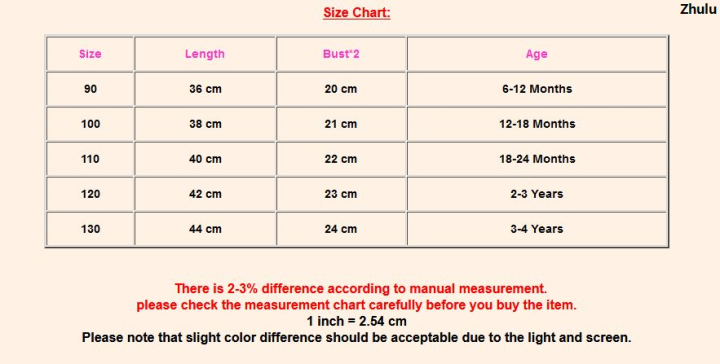 ZhuluProfesional%20Toddler%20Kid%20Baby%20Girls%20Mermaid%20Costume%20Swimwear%20Swimsuit%20Bikini%20Suit%20-%20Image%204